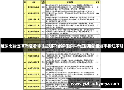 足球比赛选择攻略如何根据对阵强弱和赛事特点挑选最佳赛事投注策略